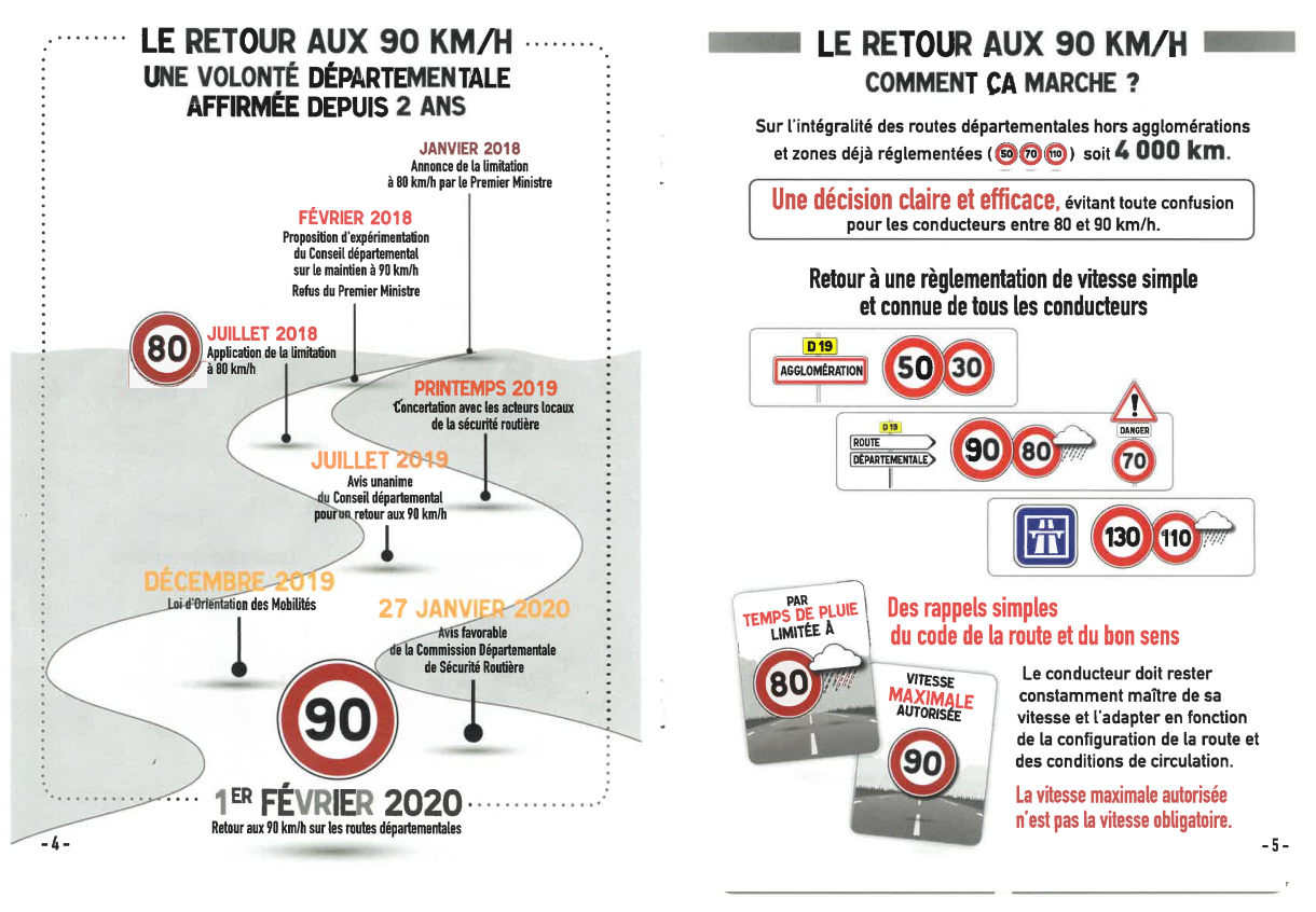 Retour Au 90 Kmh En Corrèze Décryptage Dune Imposture — Ligue Contre La Violence Routière 3845